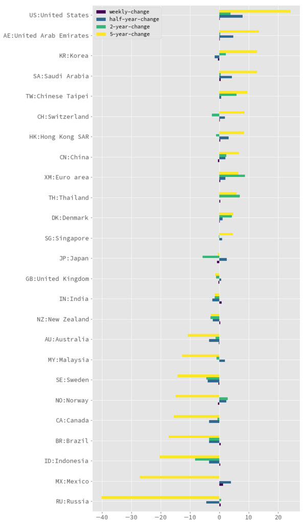 f:id:akatak:20180721133842p:plain f:id:akatak:20180721133842p:plain