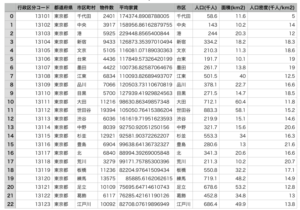 f:id:akatak:20180825223439p:plain