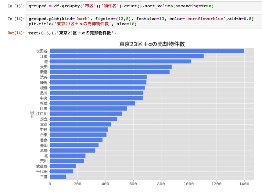 f:id:akatak:20190302225006j:plain f:id:akatak:20190302225006j:plain