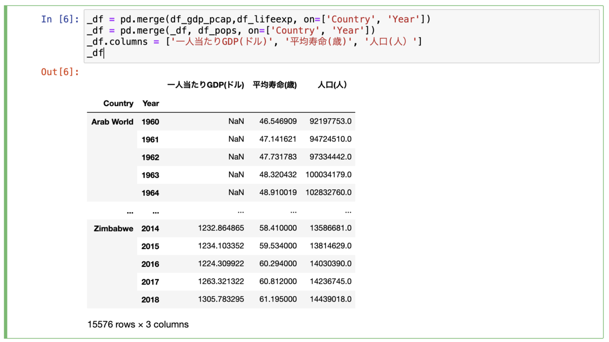 f:id:akatak:20200711154121p:plain f:id:akatak:20200711154121p:plain