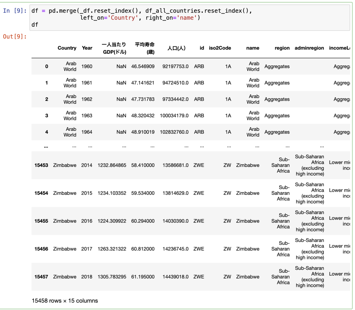 f:id:akatak:20200711155505p:plain f:id:akatak:20200711155505p:plain