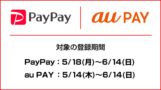 f:id:akatown:20200527230414p:plain
