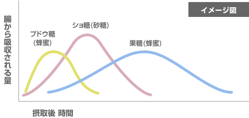 f:id:akatra164:20180410235707p:plain