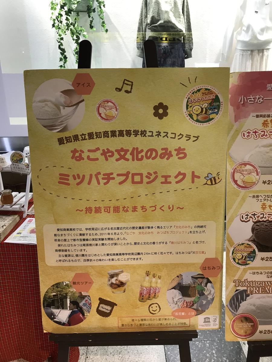 f:id:akatra164:20190402010810j:plain f:id:akatra164:20190402010810j:plain