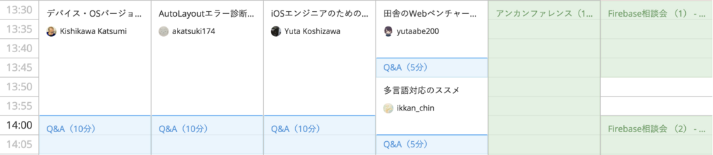 f:id:akatsuki174:20180817140524p:plain