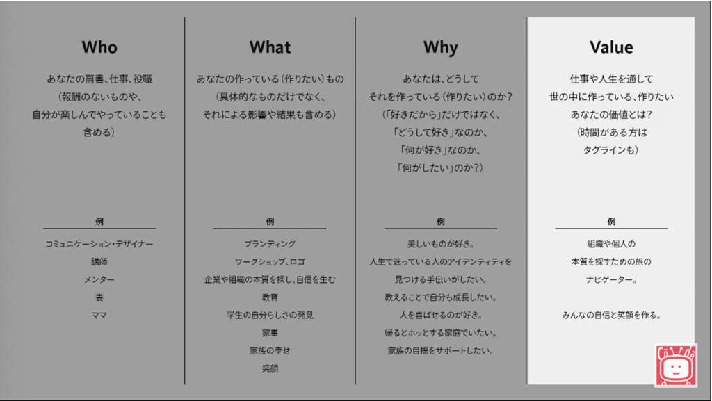 f:id:akatsuki174:20181202161324p:plain