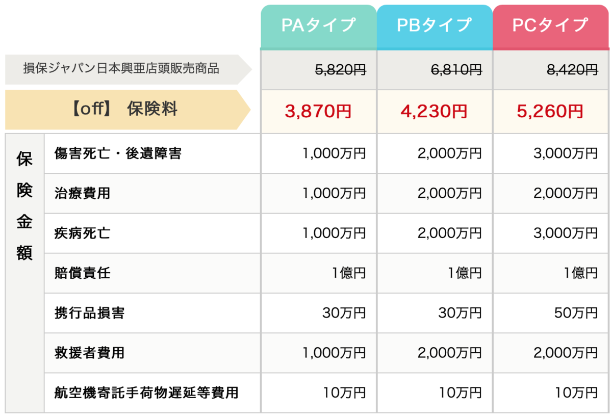 f:id:akatsuki174:20190526223236p:plain