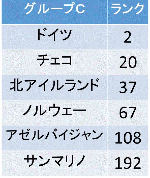 f:id:akatsuki_18:20150726225238g:plain f:id:akatsuki_18:20150726225238g:plain