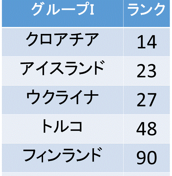 f:id:akatsuki_18:20150726225324g:plain f:id:akatsuki_18:20150726225324g:plain