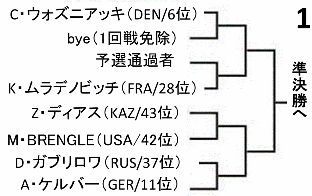 f:id:akatsuki_18:20150919180812g:plain f:id:akatsuki_18:20150919180812g:plain