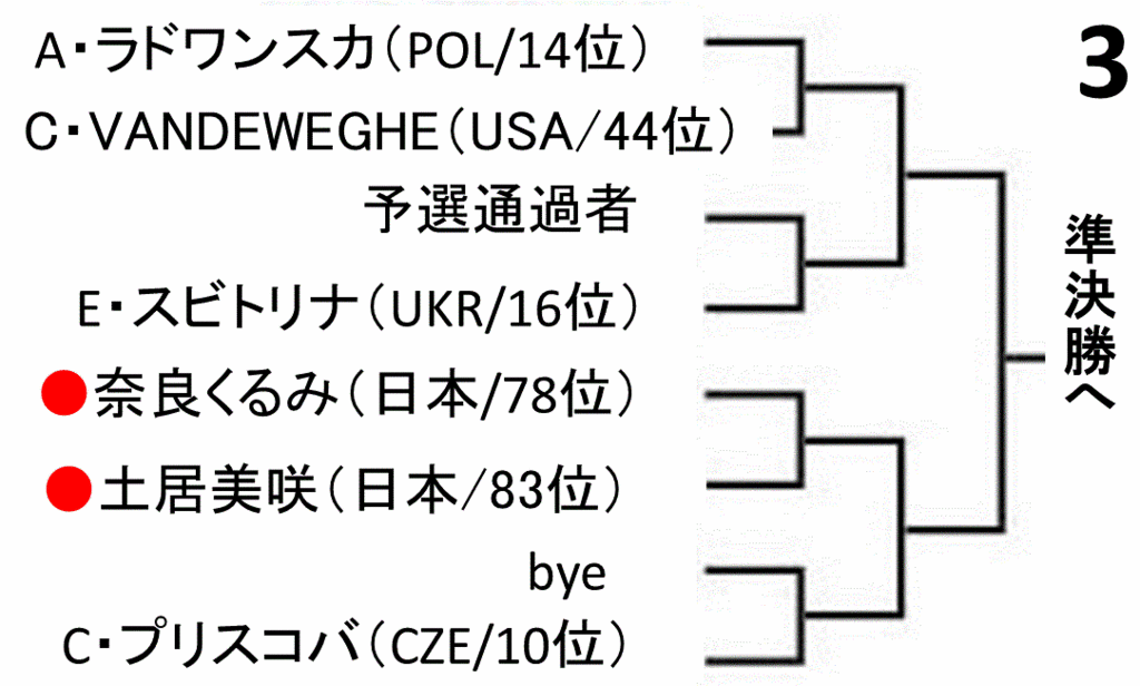f:id:akatsuki_18:20150919180836g:plain f:id:akatsuki_18:20150919180836g:plain