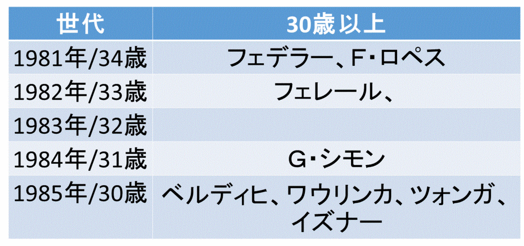 f:id:akatsuki_18:20151226200603g:plain