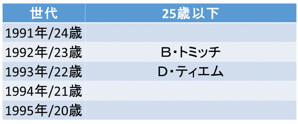 f:id:akatsuki_18:20151226200623g:plain