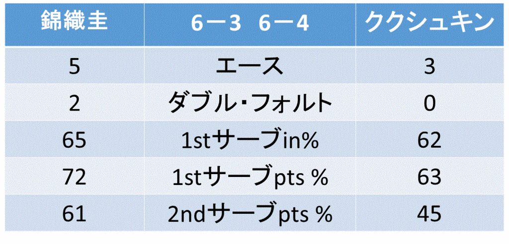 f:id:akatsuki_18:20160106152859g:plain
