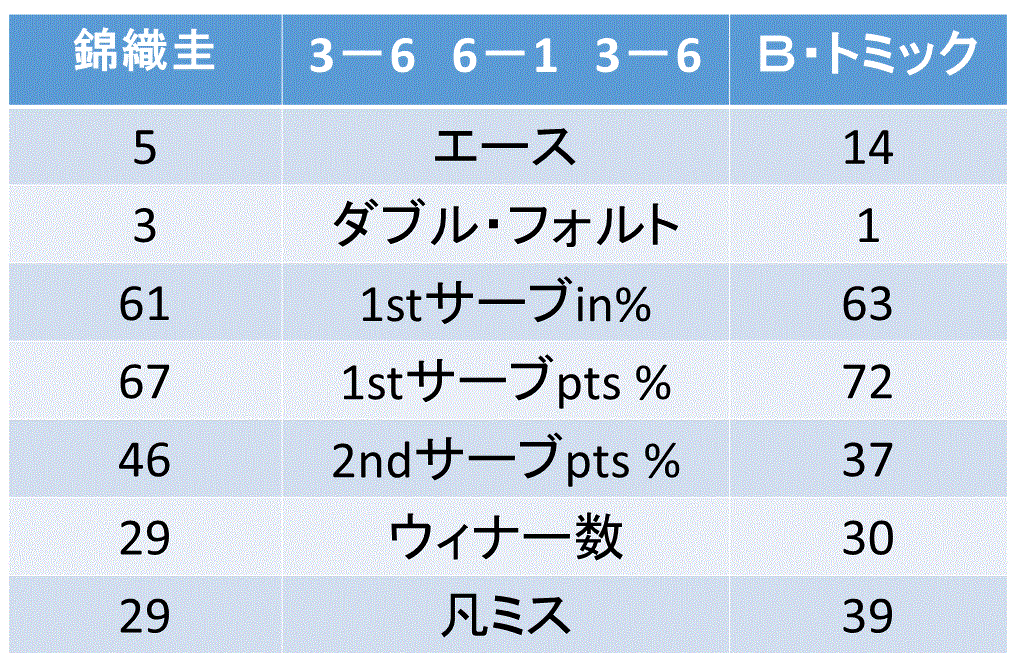 f:id:akatsuki_18:20160108143846g:plain