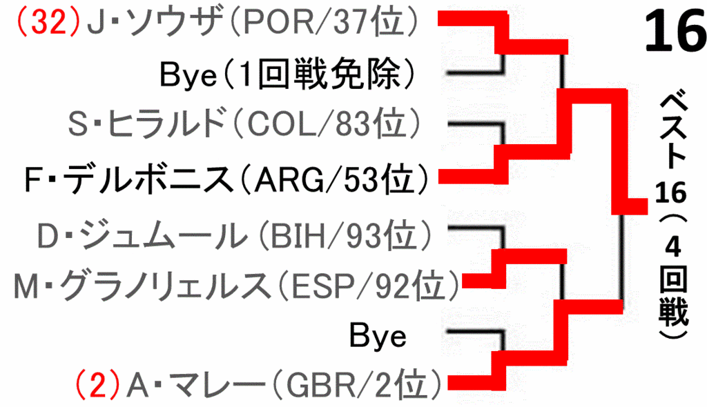 f:id:akatsuki_18:20160315131203g:plain f:id:akatsuki_18:20160315131203g:plain
