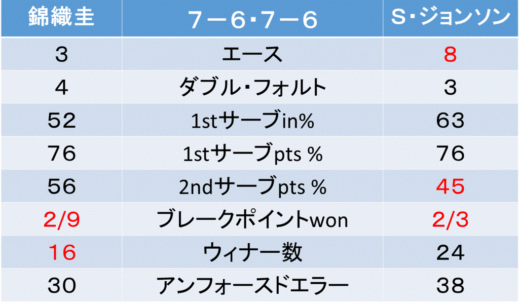 f:id:akatsuki_18:20160316053014g:plain f:id:akatsuki_18:20160316053014g:plain