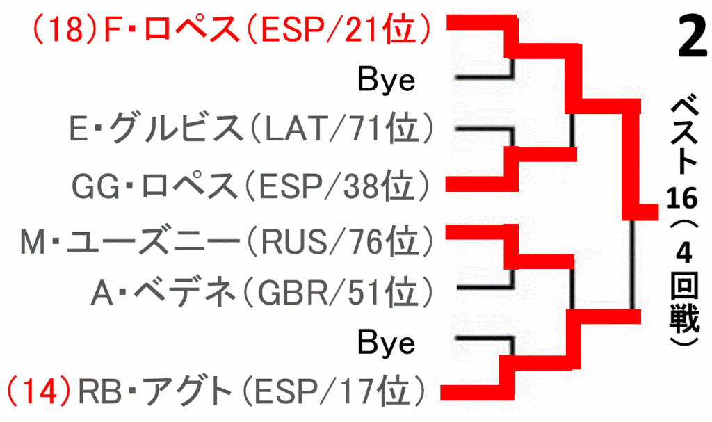 f:id:akatsuki_18:20160316122838g:plain f:id:akatsuki_18:20160316122838g:plain