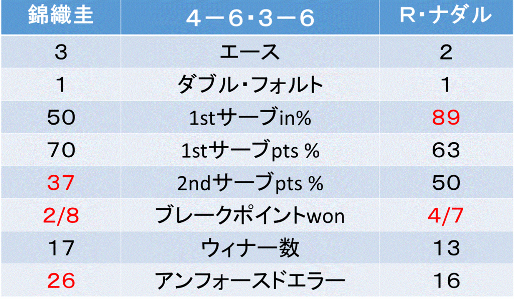 f:id:akatsuki_18:20160319063331g:plain f:id:akatsuki_18:20160319063331g:plain
