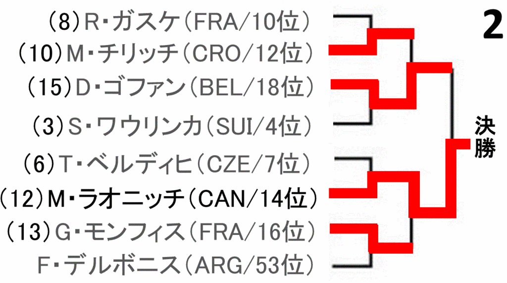 f:id:akatsuki_18:20160320160352g:plain f:id:akatsuki_18:20160320160352g:plain
