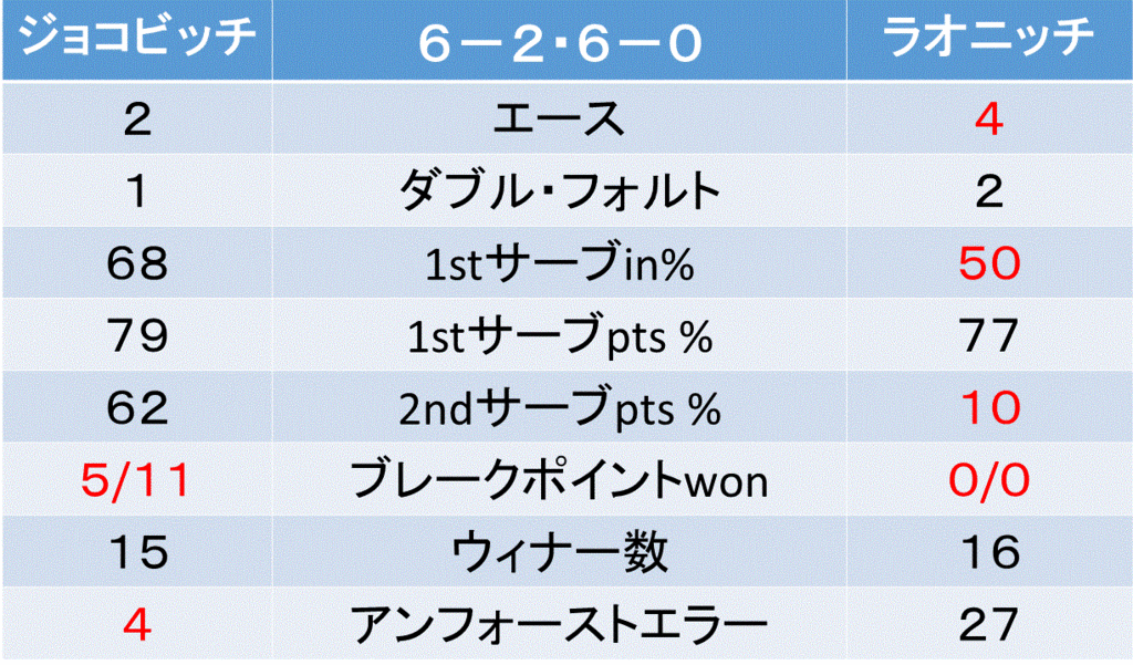 f:id:akatsuki_18:20160321184914g:plain f:id:akatsuki_18:20160321184914g:plain
