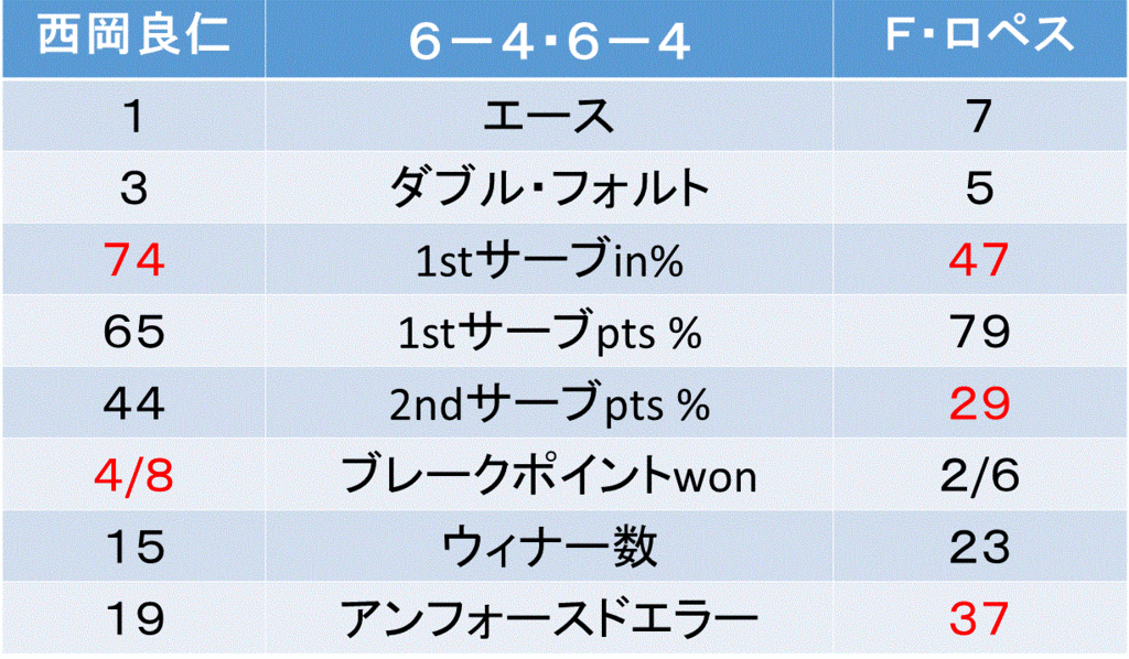 f:id:akatsuki_18:20160327000300g:plain