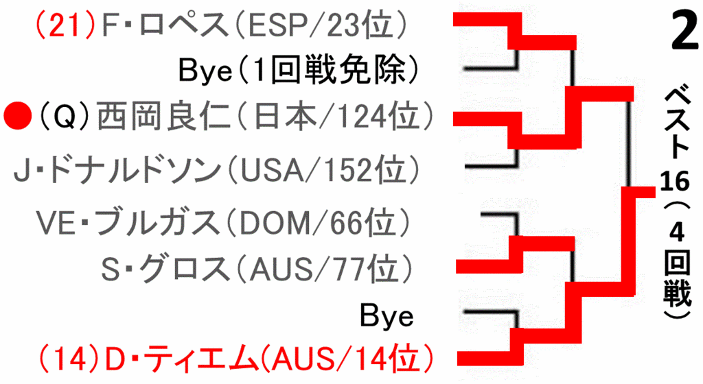 f:id:akatsuki_18:20160328104623g:plain