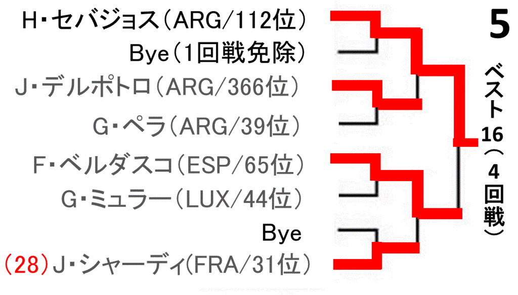 f:id:akatsuki_18:20160328104635g:plain