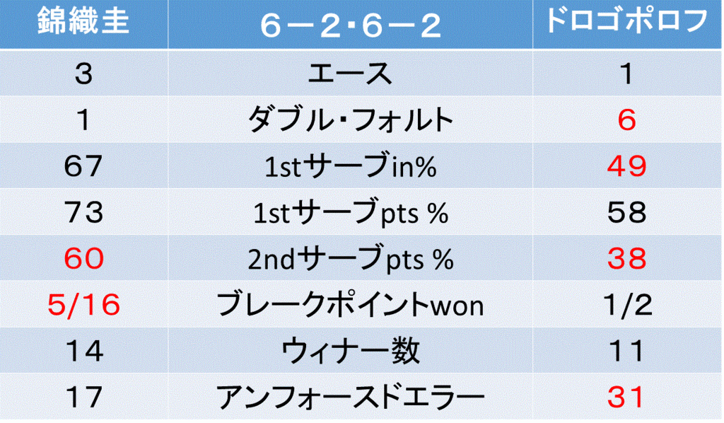 f:id:akatsuki_18:20160329022046g:plain