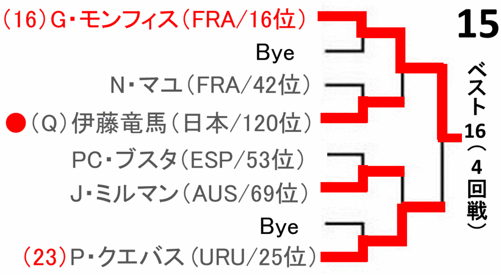 f:id:akatsuki_18:20160329094132g:plain