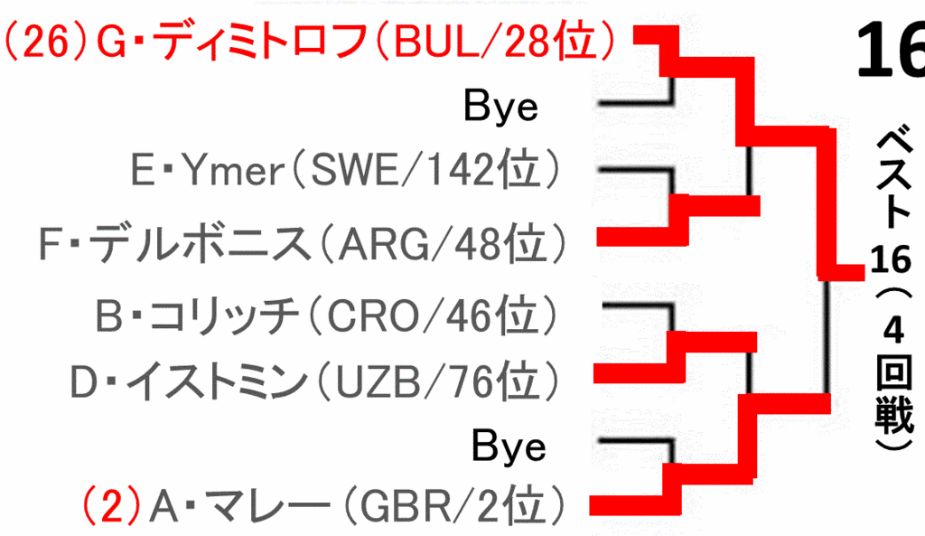 f:id:akatsuki_18:20160329094136g:plain