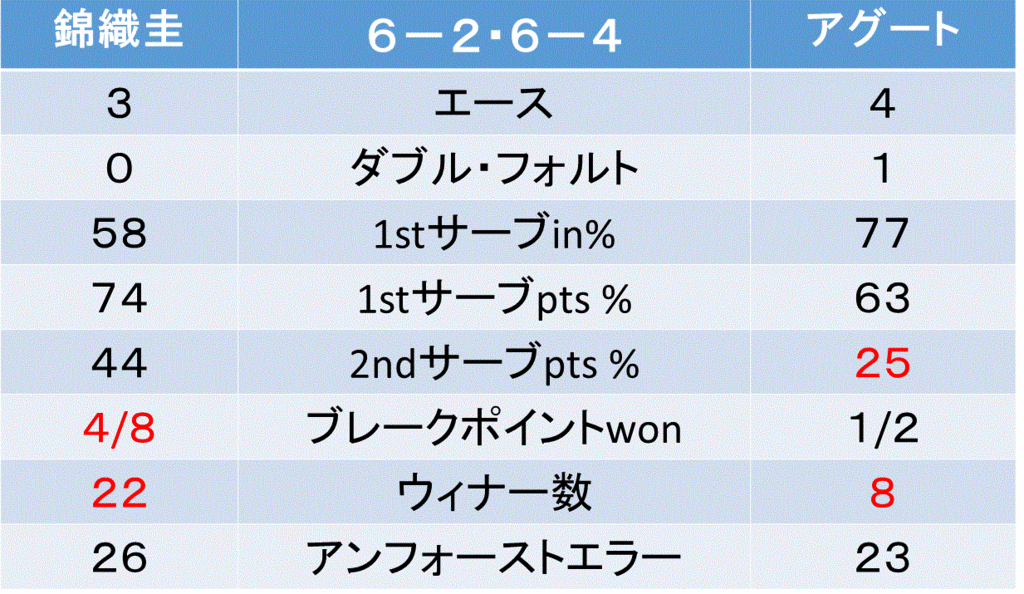 f:id:akatsuki_18:20160330132610g:plain
