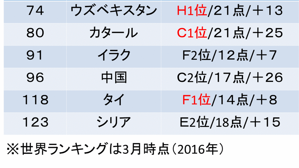 f:id:akatsuki_18:20160330222146g:plain