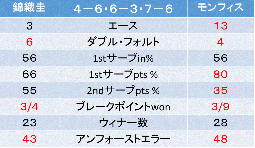 f:id:akatsuki_18:20160401074016g:plain