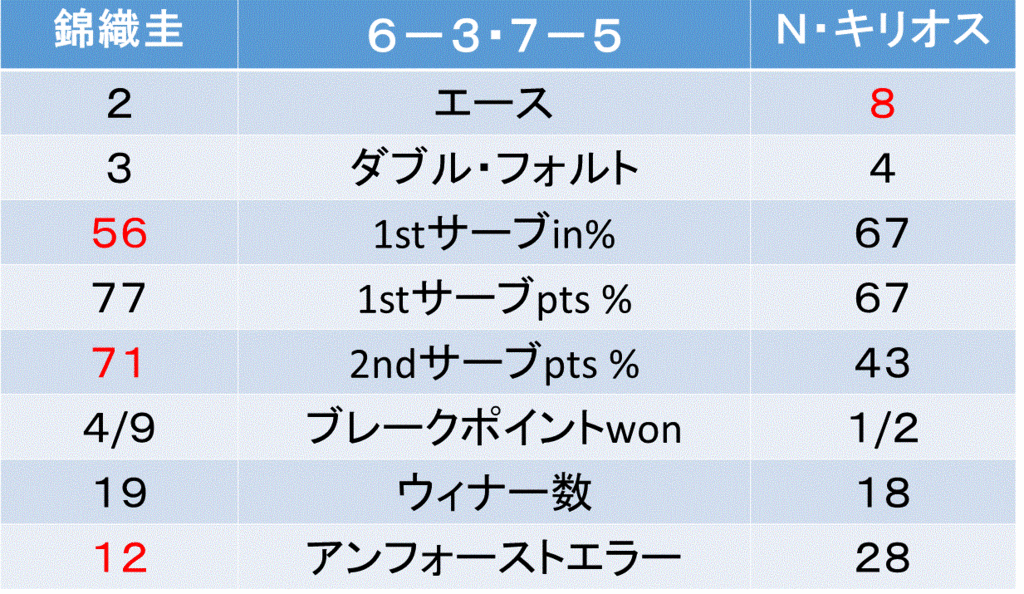 f:id:akatsuki_18:20160402115254g:plain
