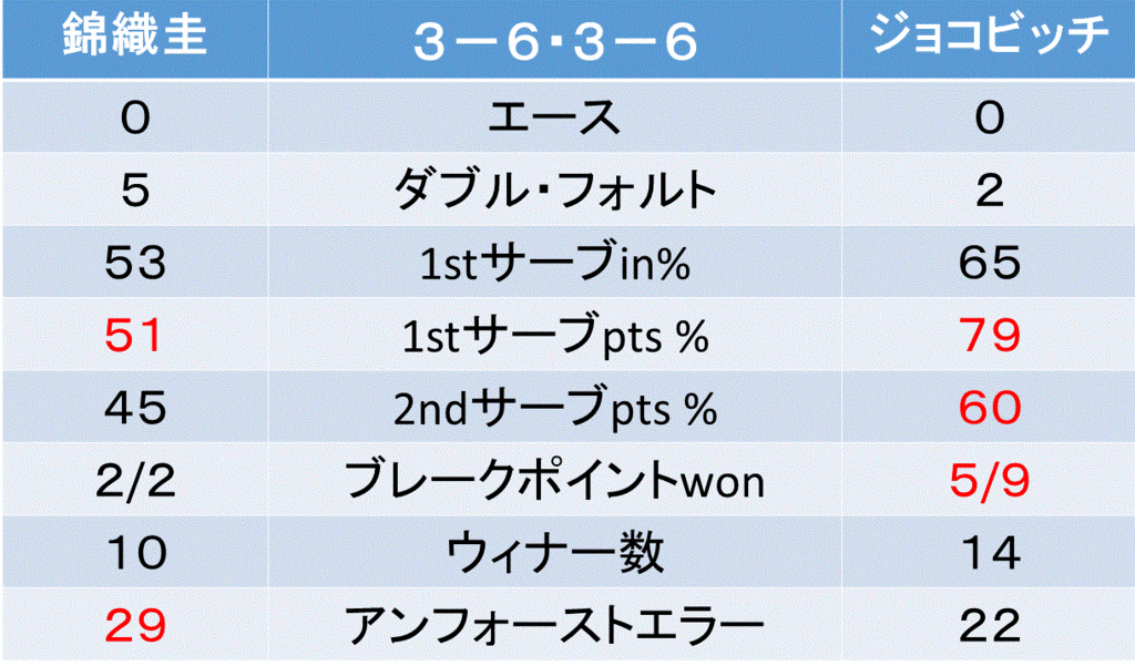 f:id:akatsuki_18:20160404054453g:plain