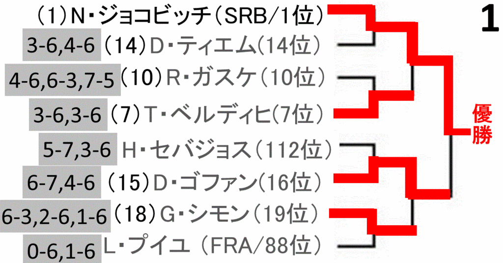 f:id:akatsuki_18:20160404055447g:plain