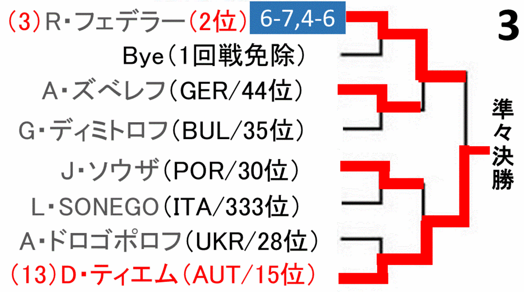 f:id:akatsuki_18:20160512203715g:plain f:id:akatsuki_18:20160512203715g:plain