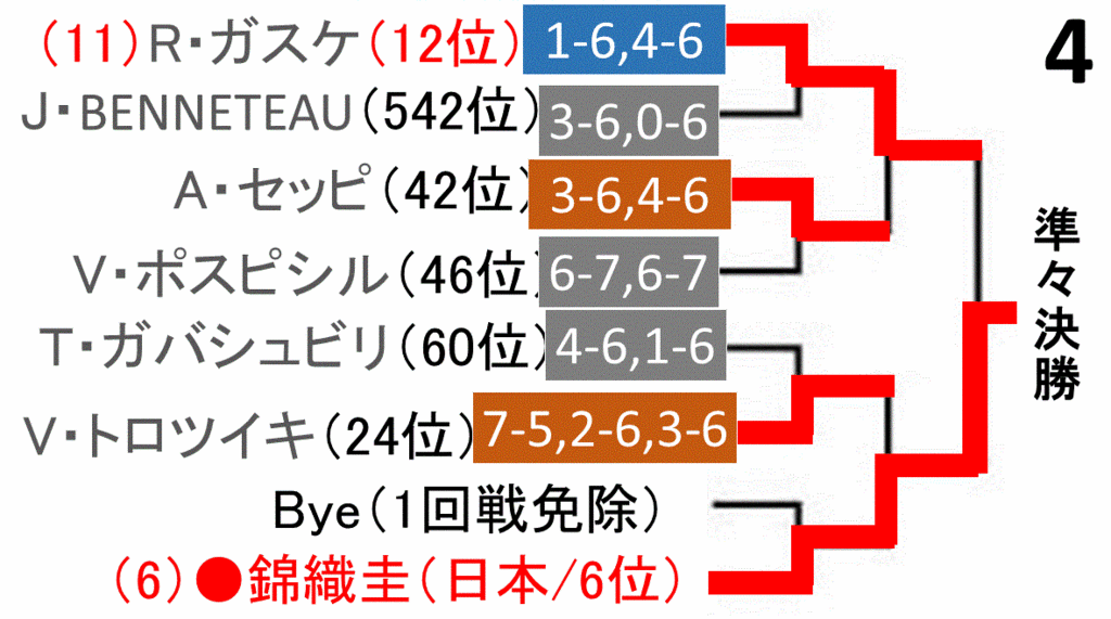 f:id:akatsuki_18:20160513011812g:plain f:id:akatsuki_18:20160513011812g:plain
