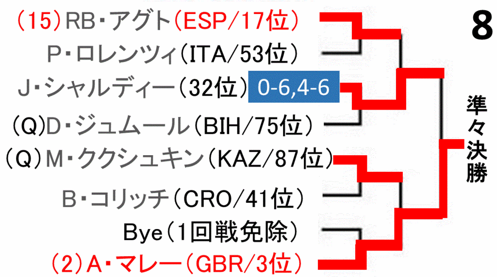 f:id:akatsuki_18:20160513034858g:plain f:id:akatsuki_18:20160513034858g:plain