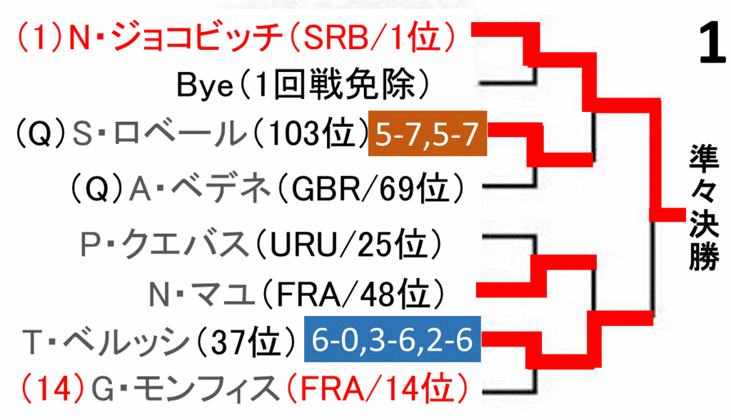 f:id:akatsuki_18:20160513043130g:plain f:id:akatsuki_18:20160513043130g:plain