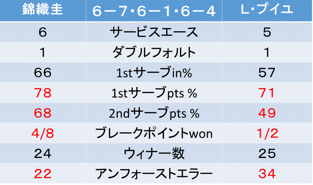 f:id:akatsuki_18:20160613234515g:plain