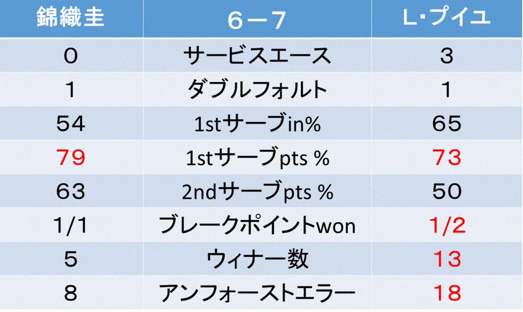 f:id:akatsuki_18:20160613235053g:plain
