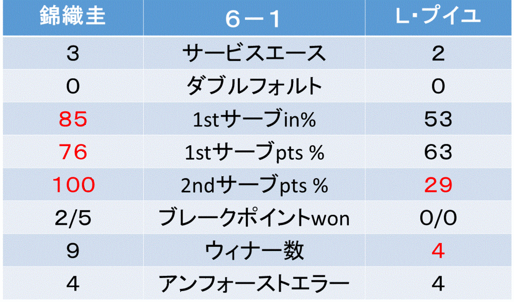 f:id:akatsuki_18:20160613235113g:plain