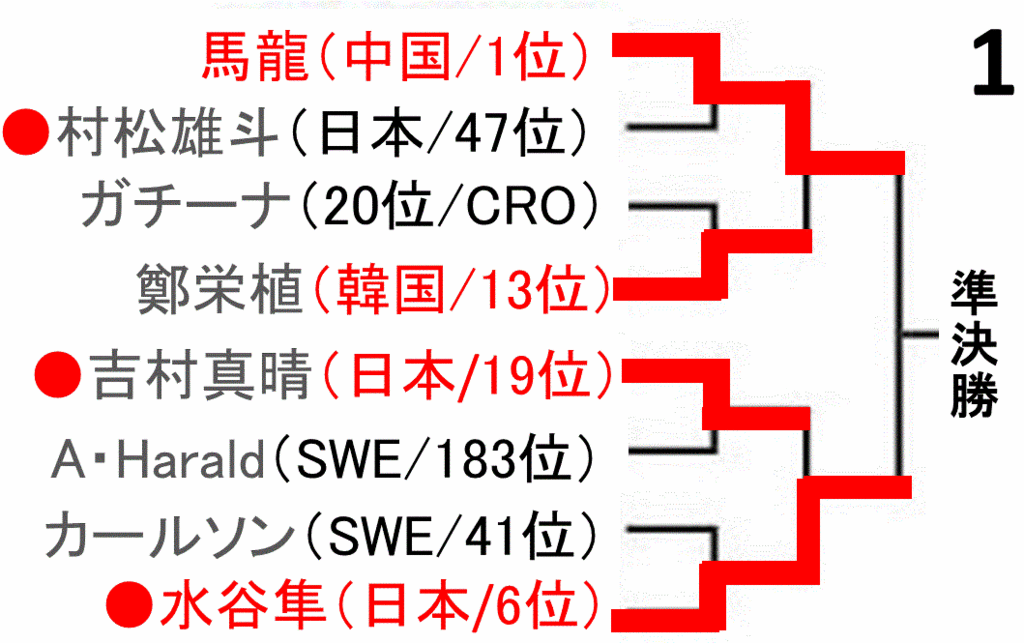 f:id:akatsuki_18:20160617194002g:plain