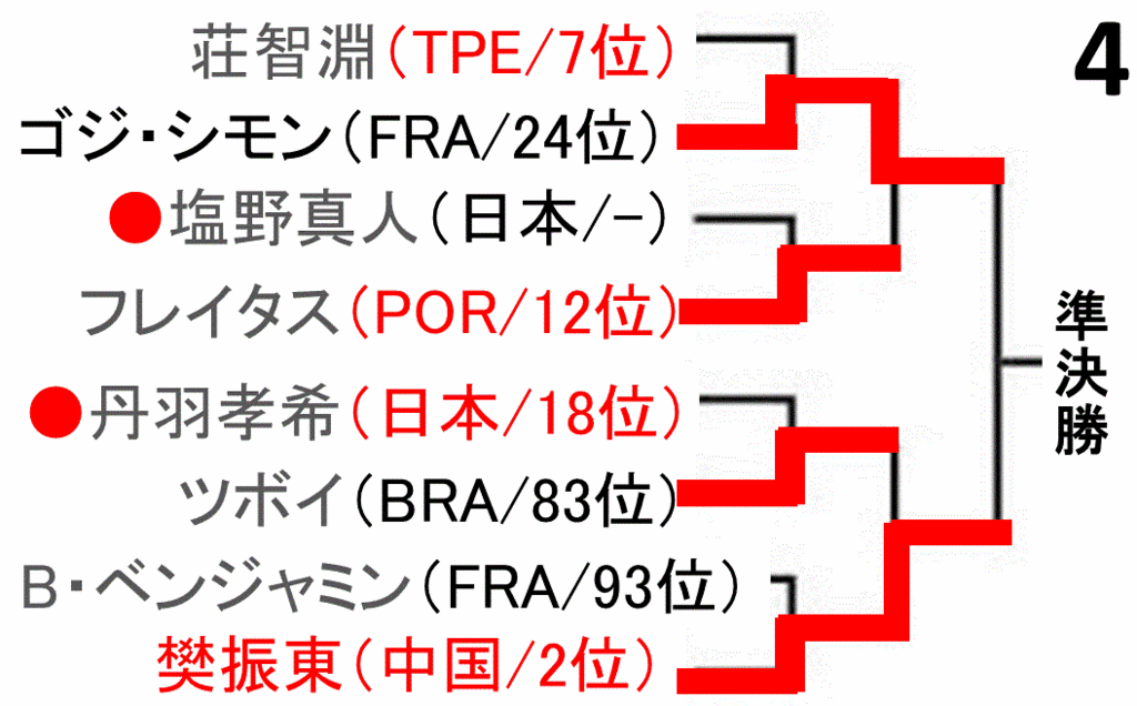 f:id:akatsuki_18:20160617194013g:plain