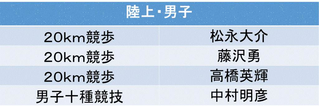 f:id:akatsuki_18:20160619192403g:plain