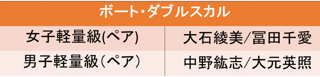f:id:akatsuki_18:20160619194821g:plain