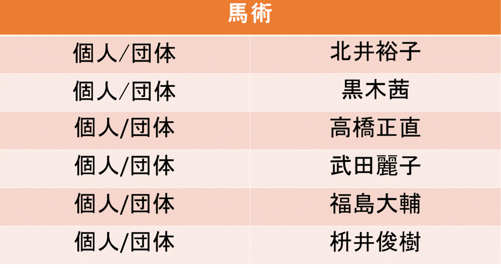 f:id:akatsuki_18:20160619200040g:plain