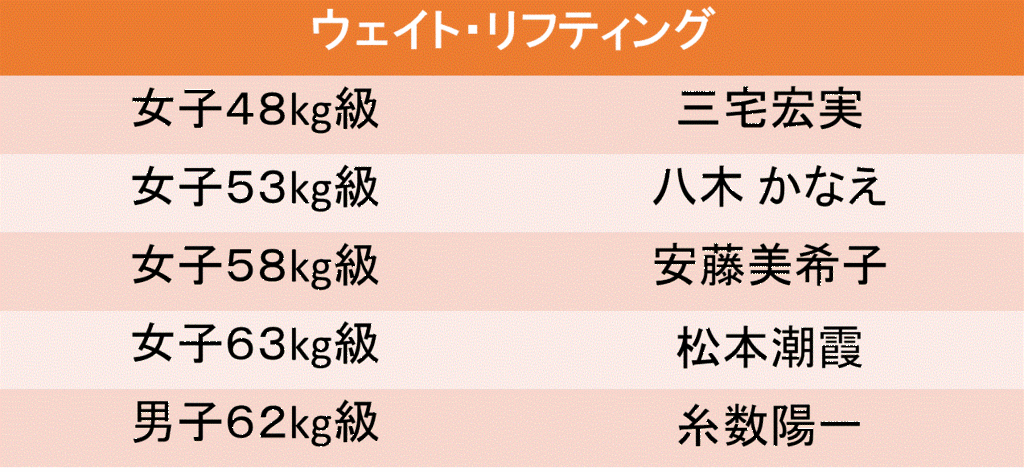 f:id:akatsuki_18:20160619200200g:plain